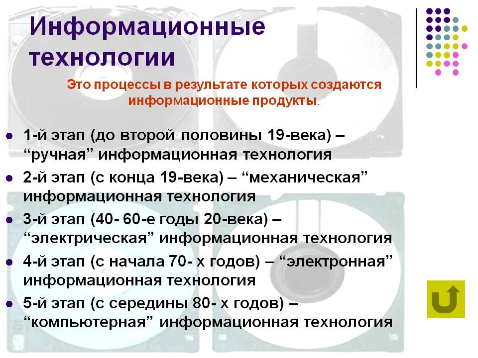 Информационные технологии