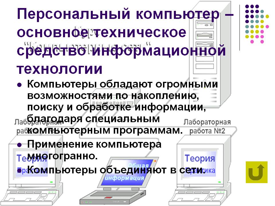 Персональный компьютер – основное техническое средство информационной