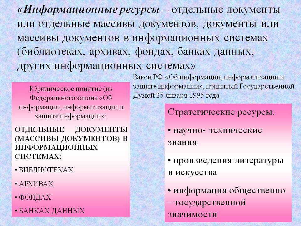 «Информационные ресурсы – отдельные документы или отдельные массивы