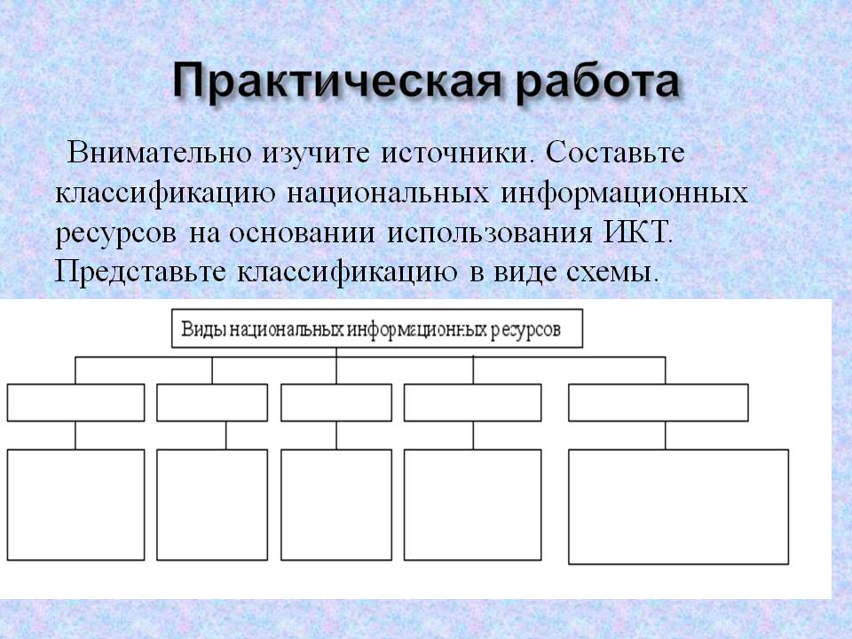 Практическая работа