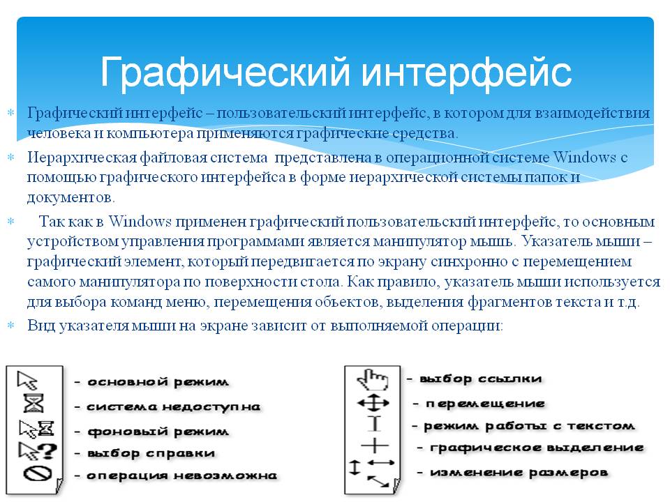 Графический интерфейс