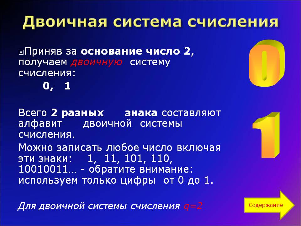 Алфавит двоичной системы счисления