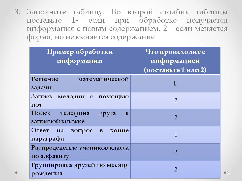 Заполните таблицу