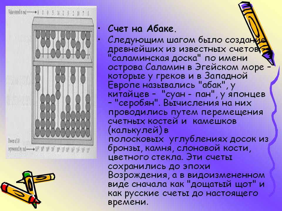 Счет на Абаке