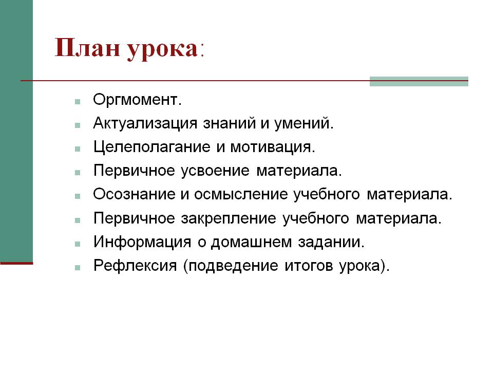 План урока: