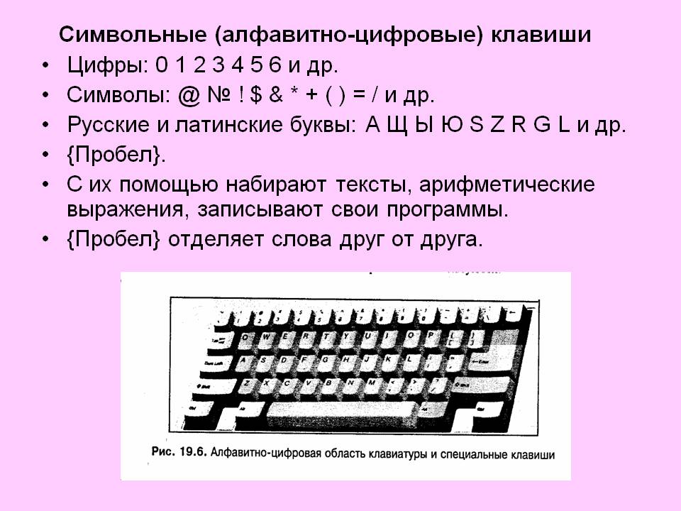 Цифры