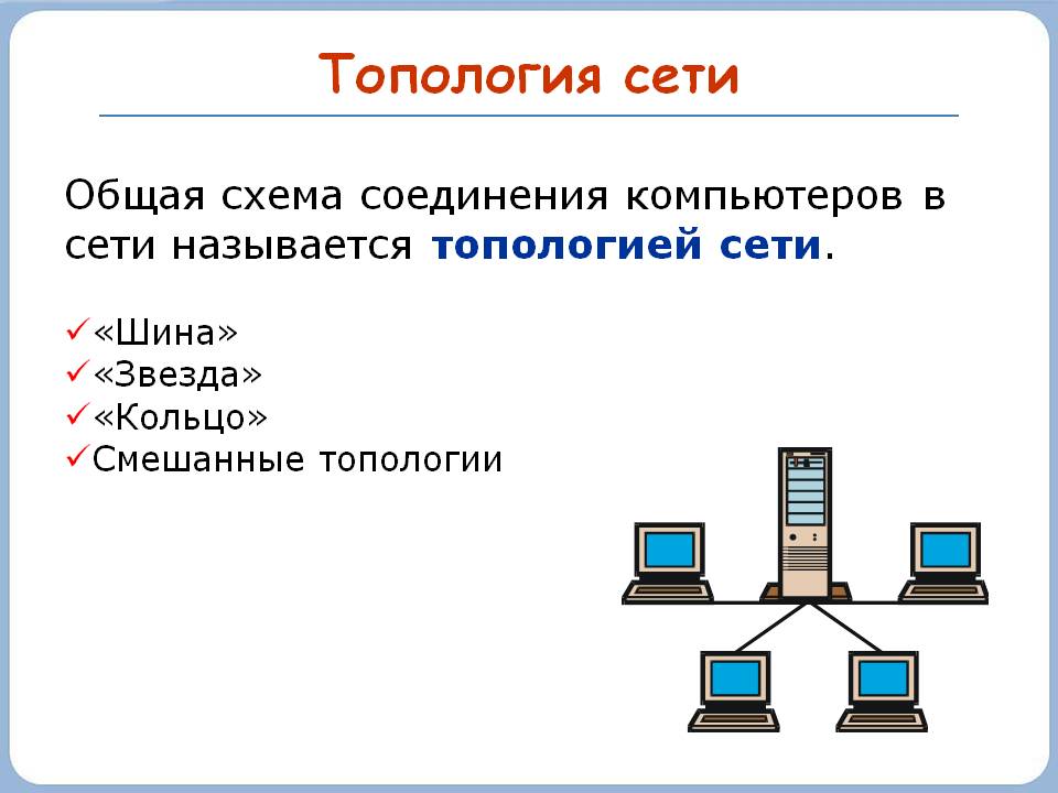 Топология сети