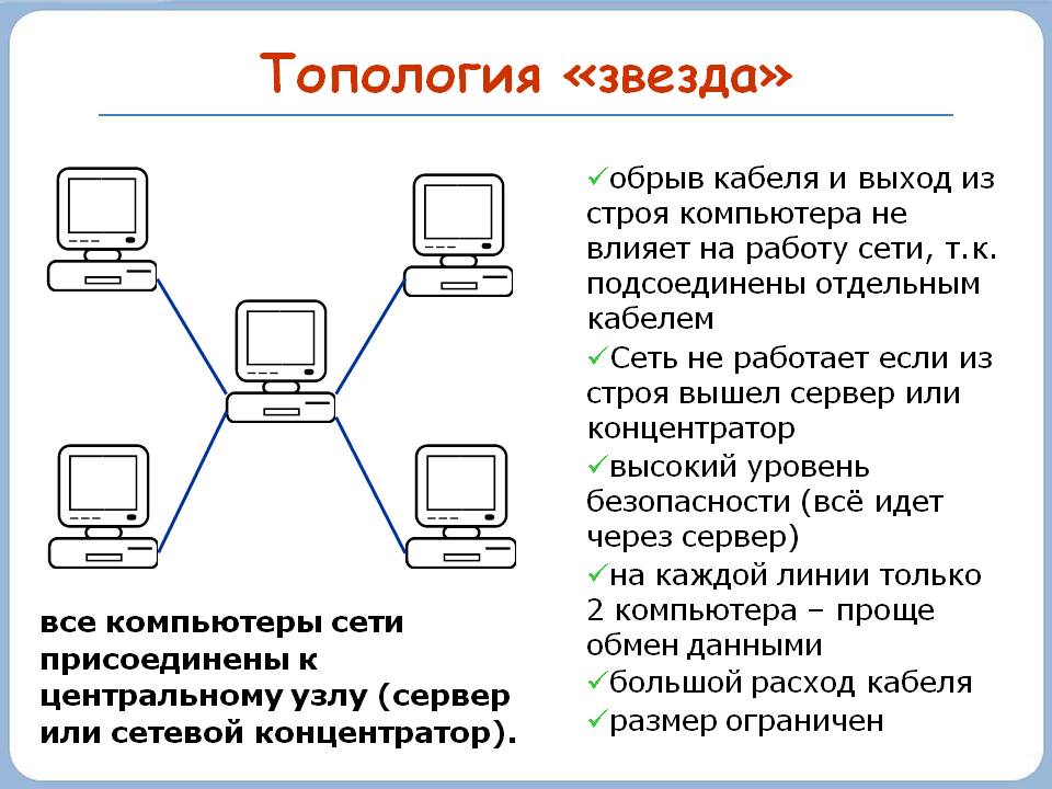 Топология «звезда»