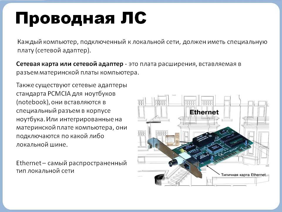 Проводная ЛС