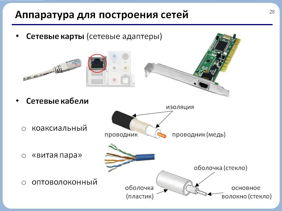 Аппаратура для построения сетей
