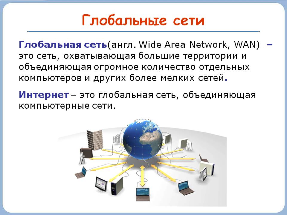 Глобальные сети