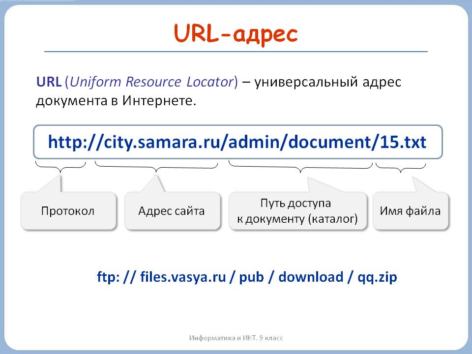 Url-адрес