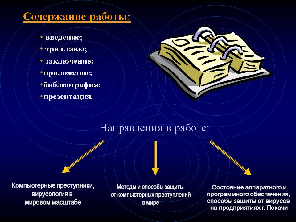Содержание работы: введение; три главы; заключение; приложение;