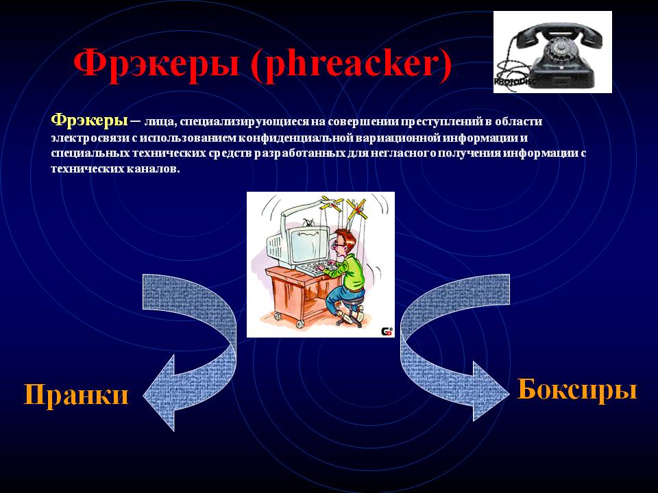 Фрэкеры (phreacker)