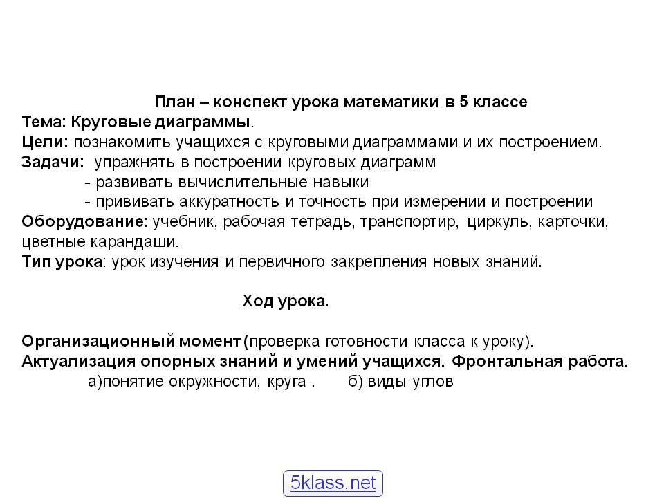 Круговые диаграммы
