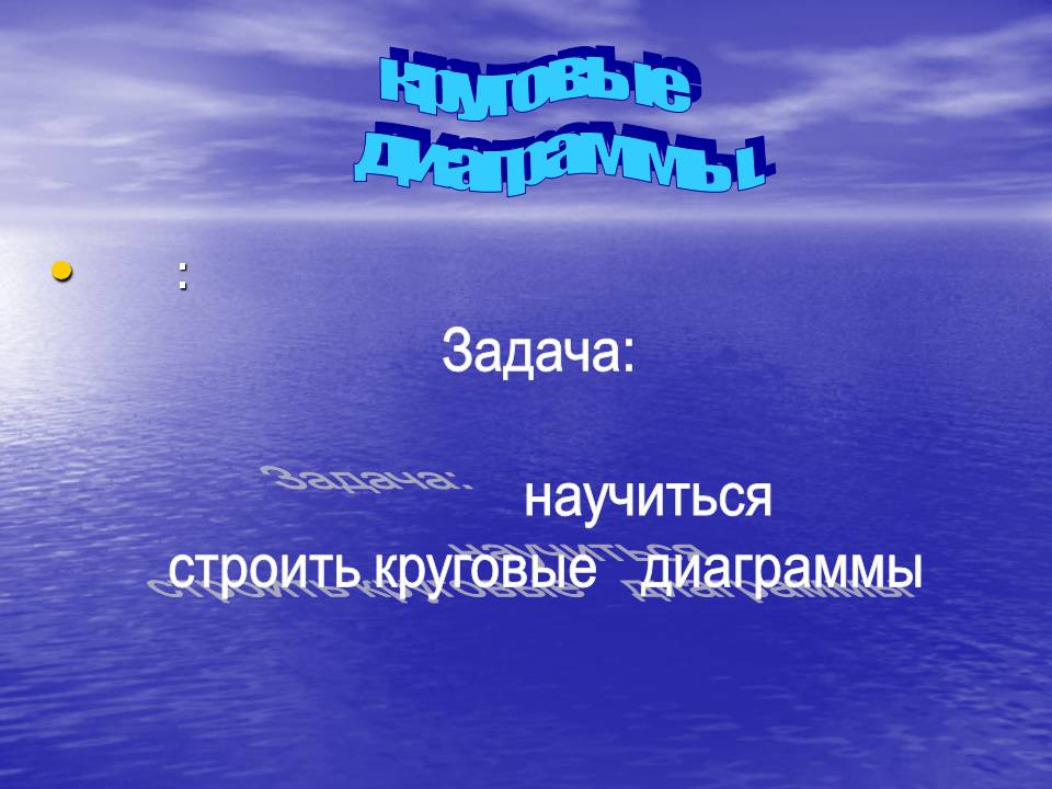Научиться строить круговые диаграммы