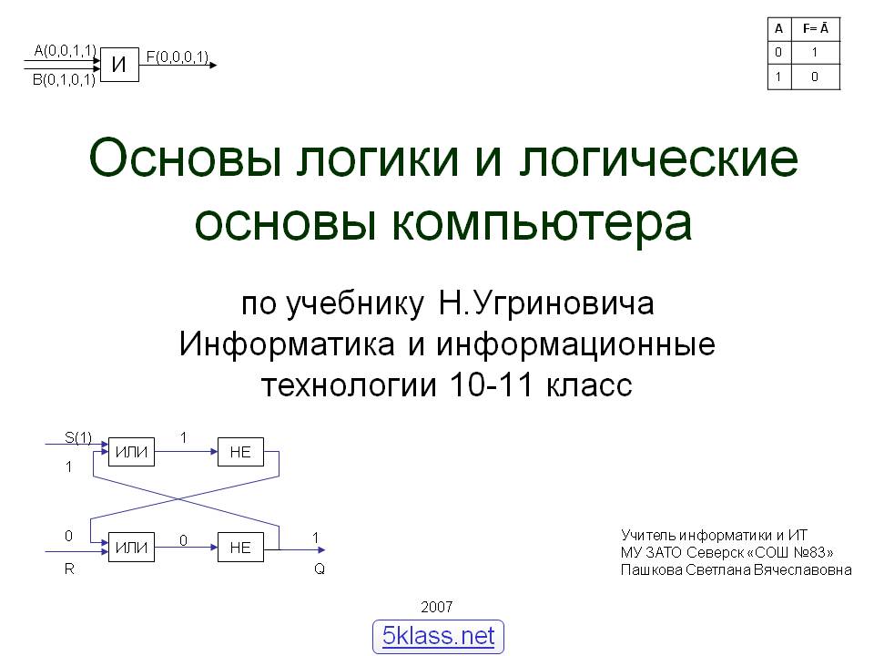 Основы логики и логические основы компьютера