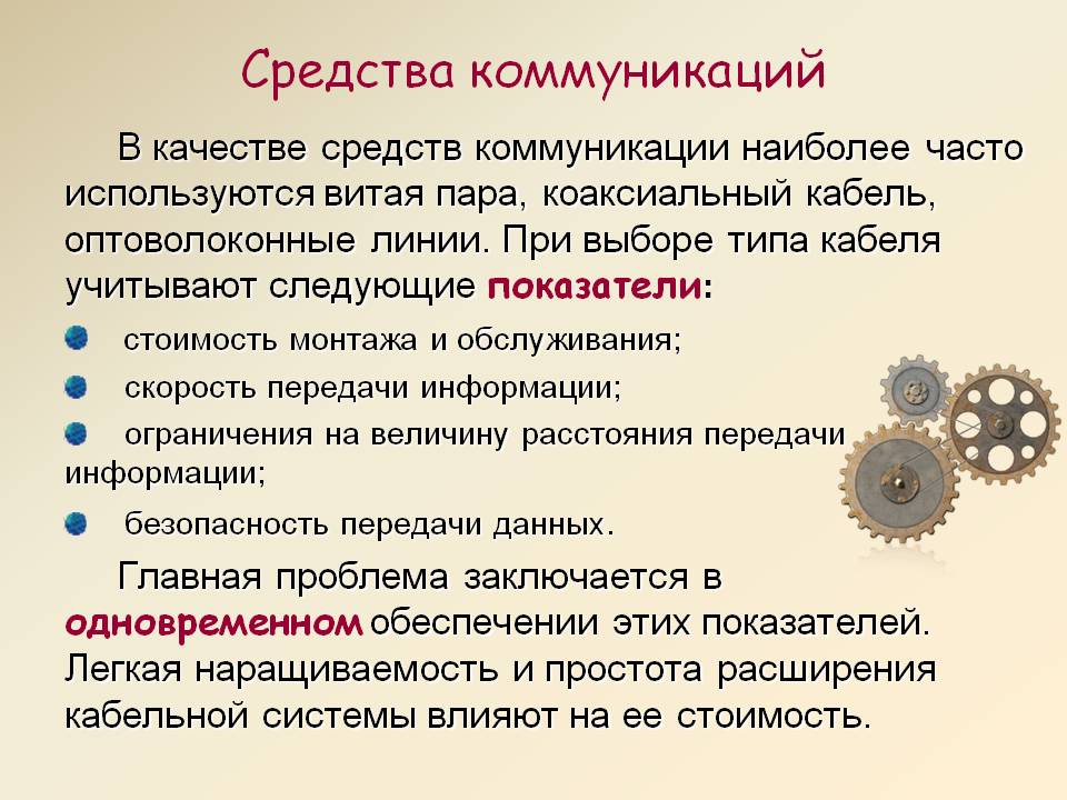 Средства коммуникаций