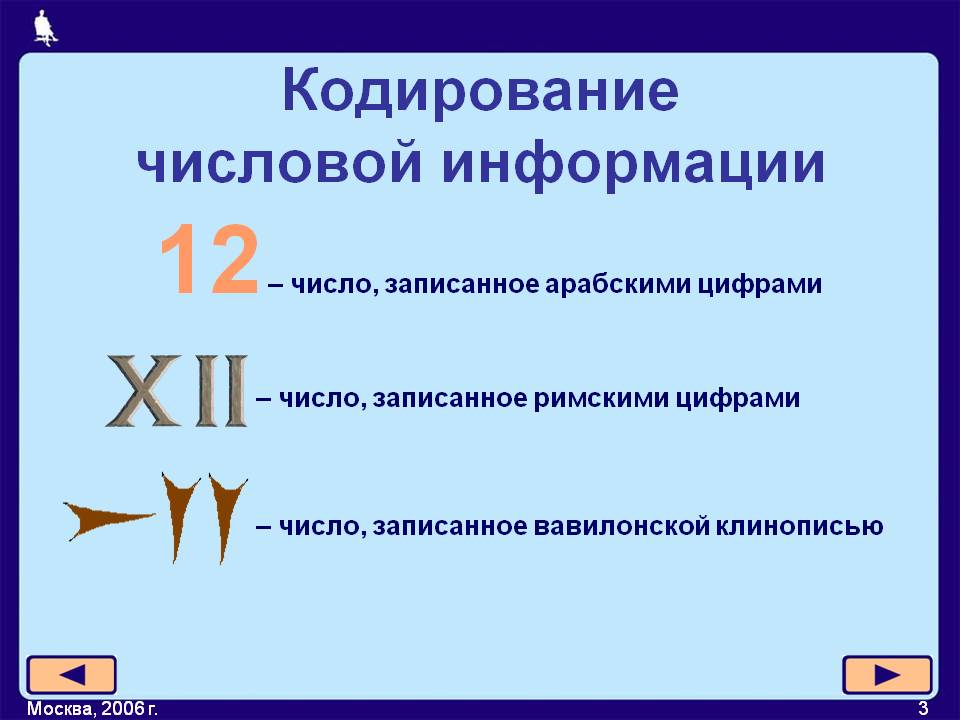 12 – число, записанное арабскими цифрами