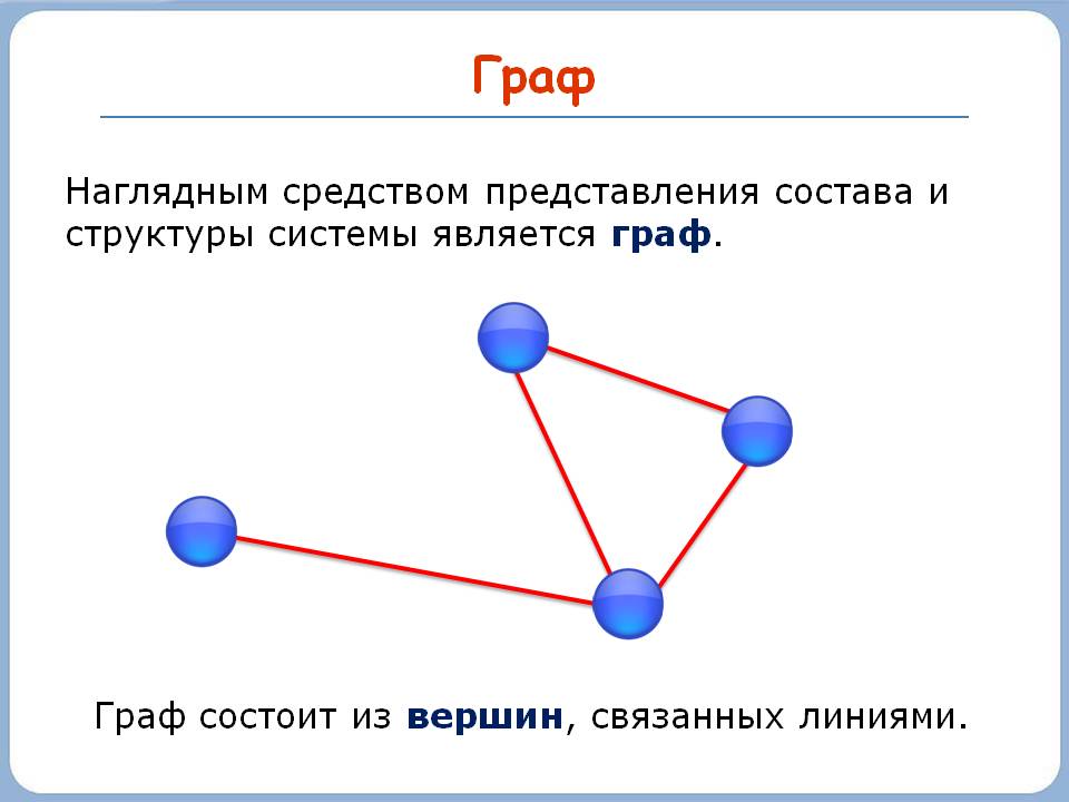 Граф
