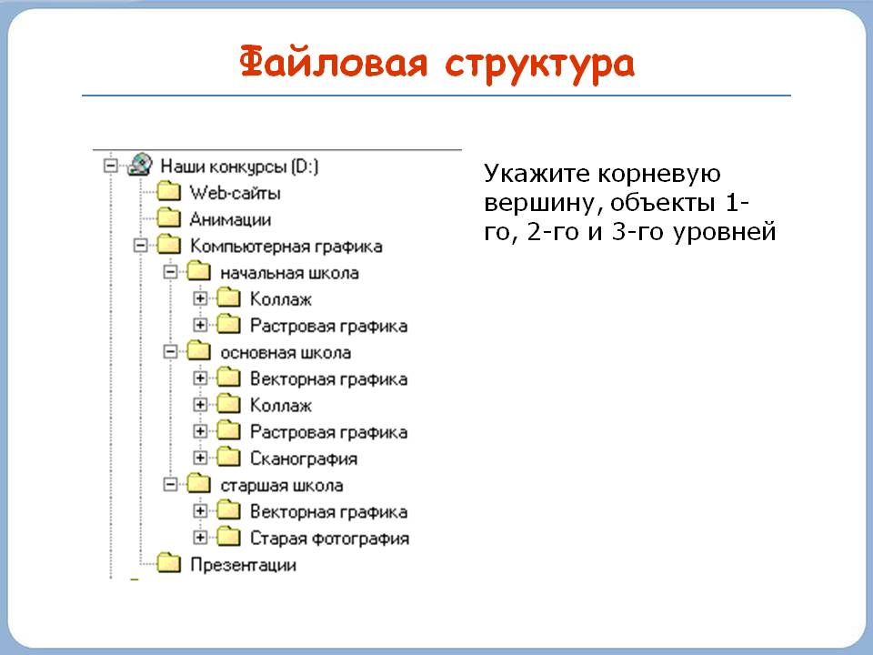 Файловая структура