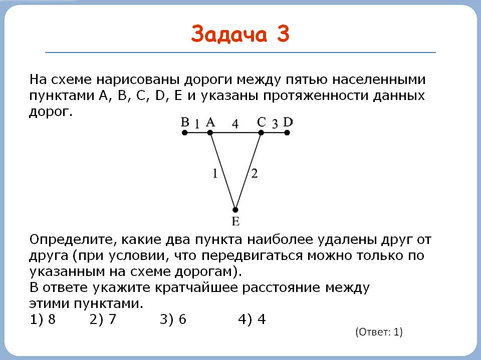 Дороги между пятью населенными пунктами