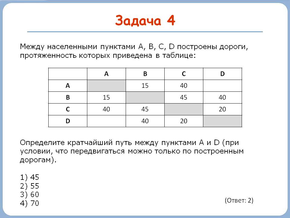 Дороги