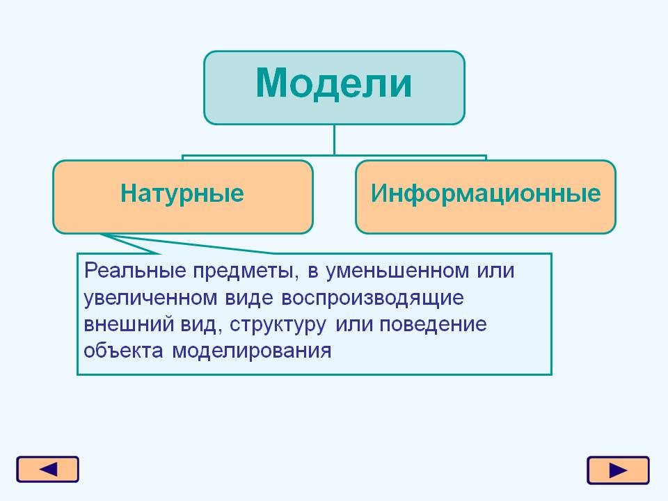 Реальные предметы