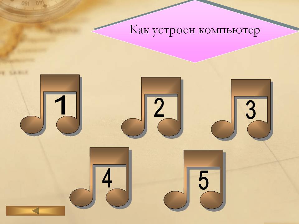 Как устроен компьютер