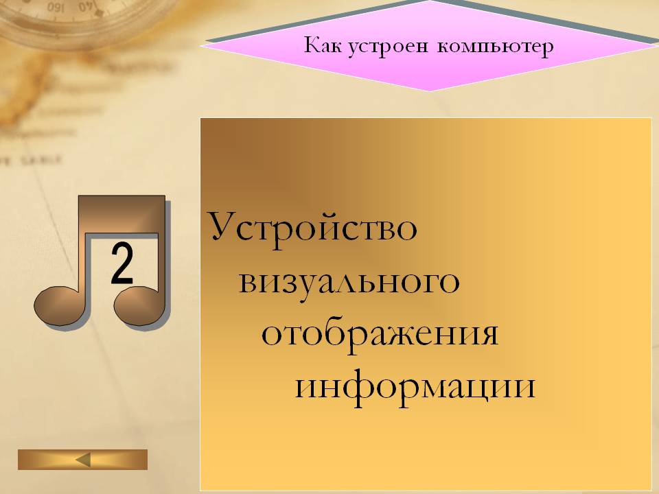 Устройство визуального отображения информации