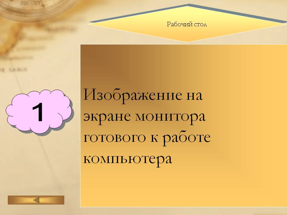 Изображение на экране монитора готового к работе компьютера