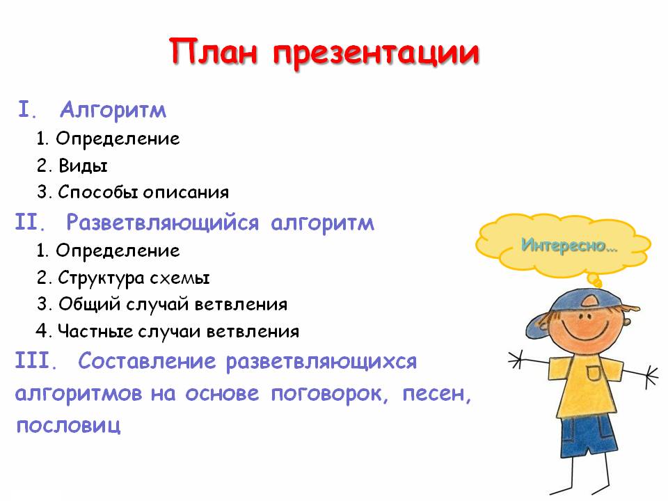 План презентации