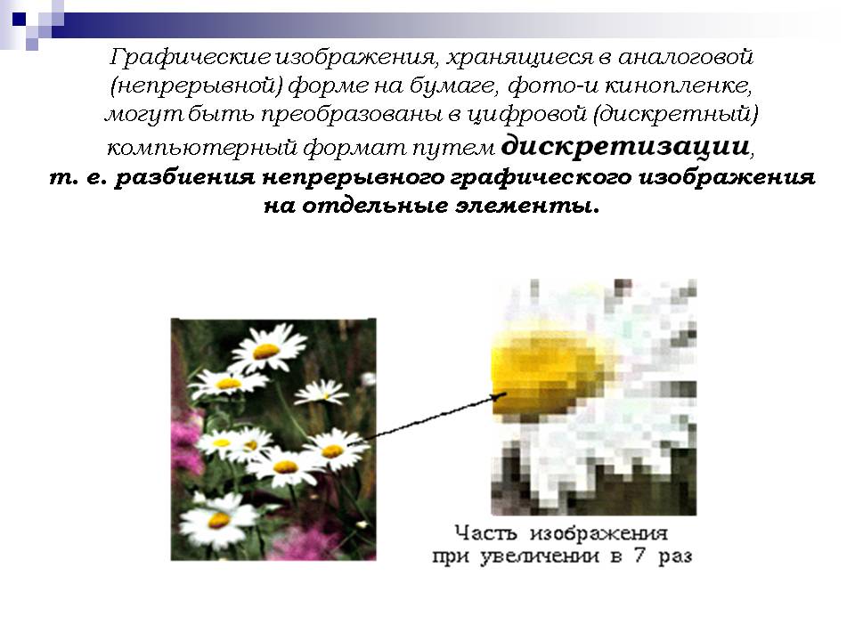 Графические изображения