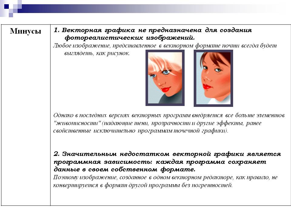 Минусы