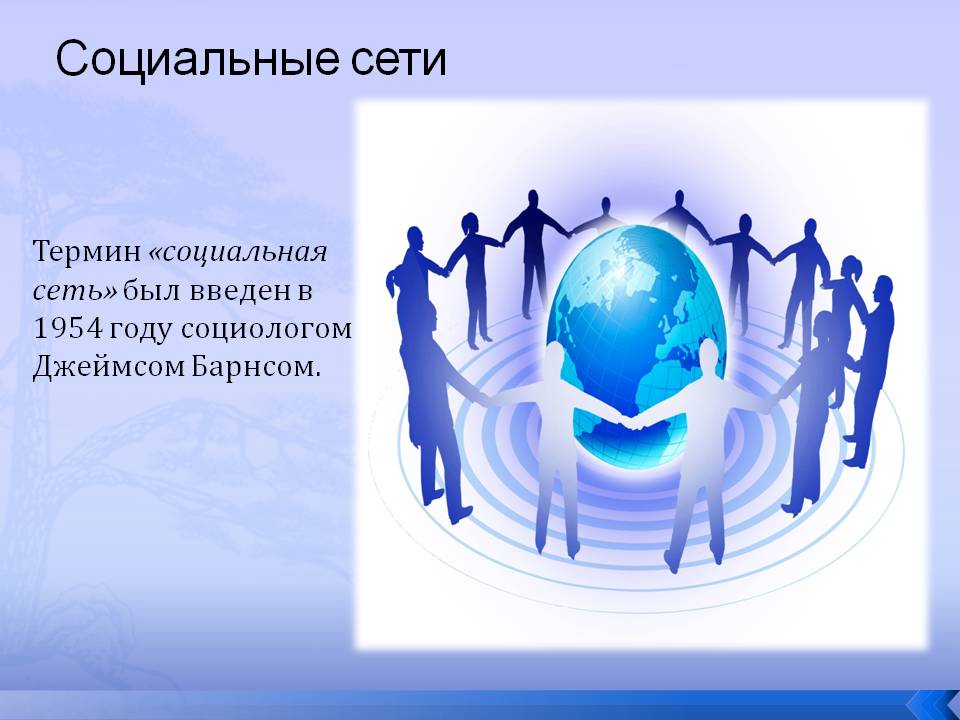 Социальные сети