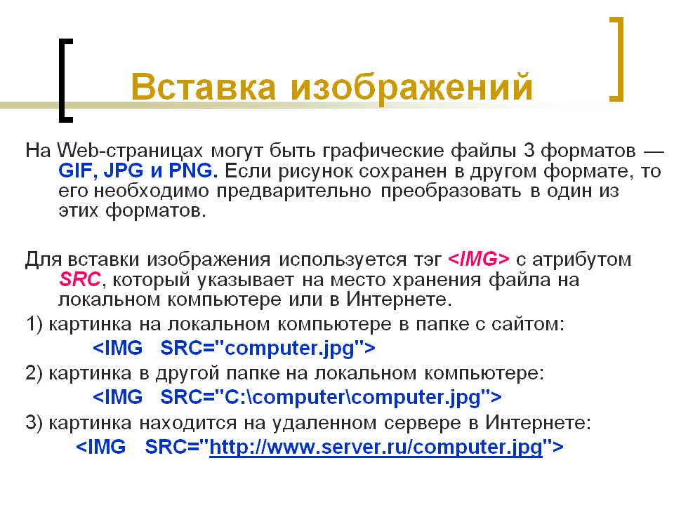 Вставка изображений