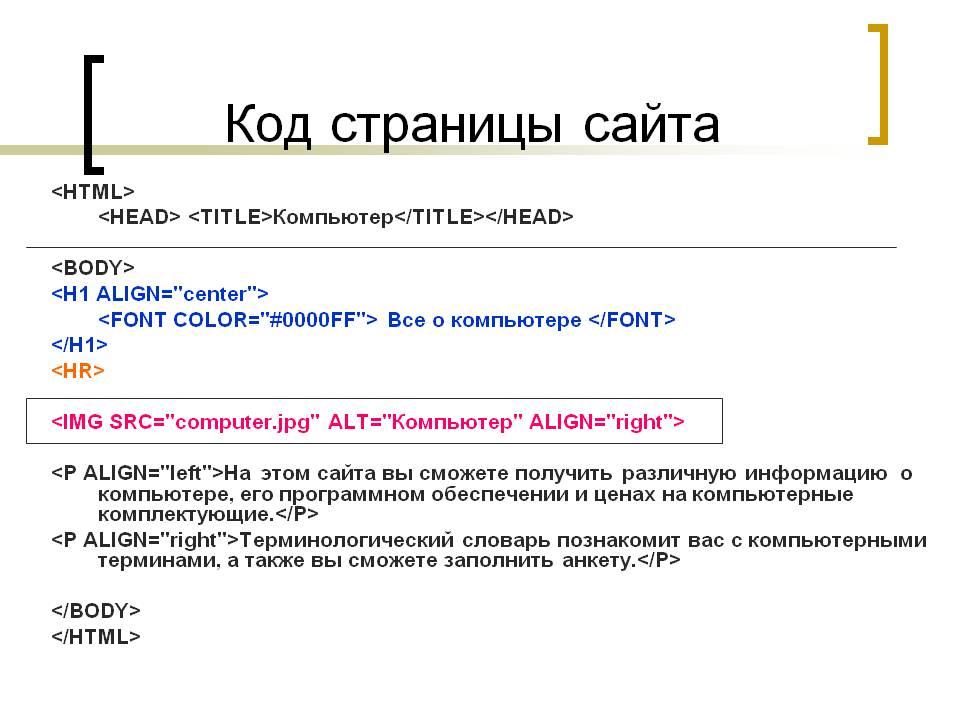 Код страницы сайта