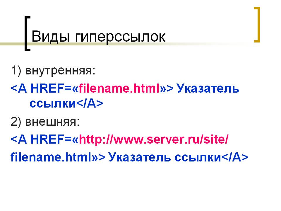 Виды гиперссылок