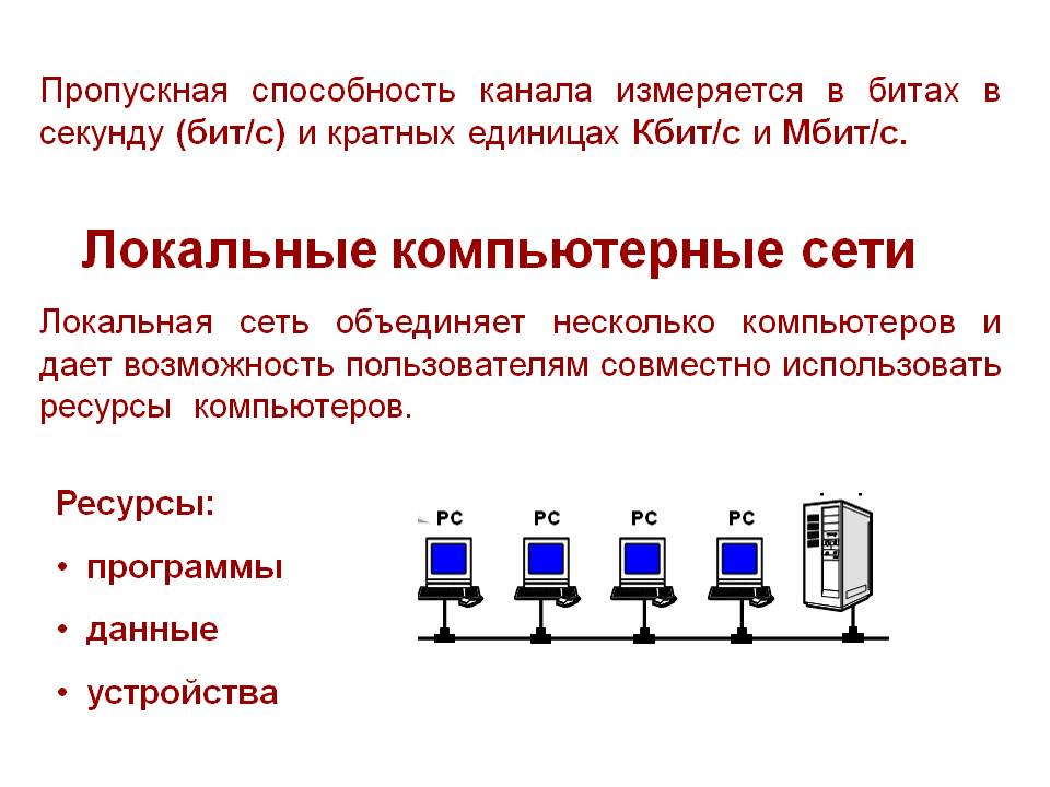 Локальные компьютерные сети