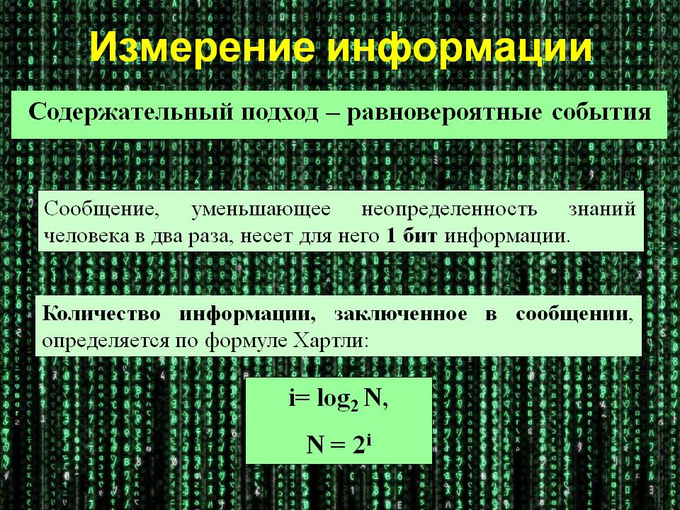 Измерение информации