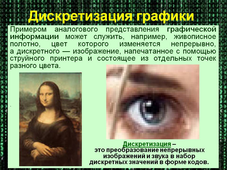 Дискретизация графики
