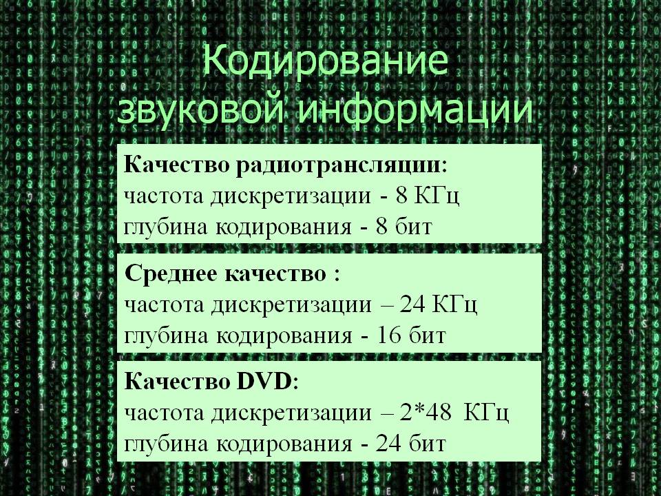 Качество радиотрансляции