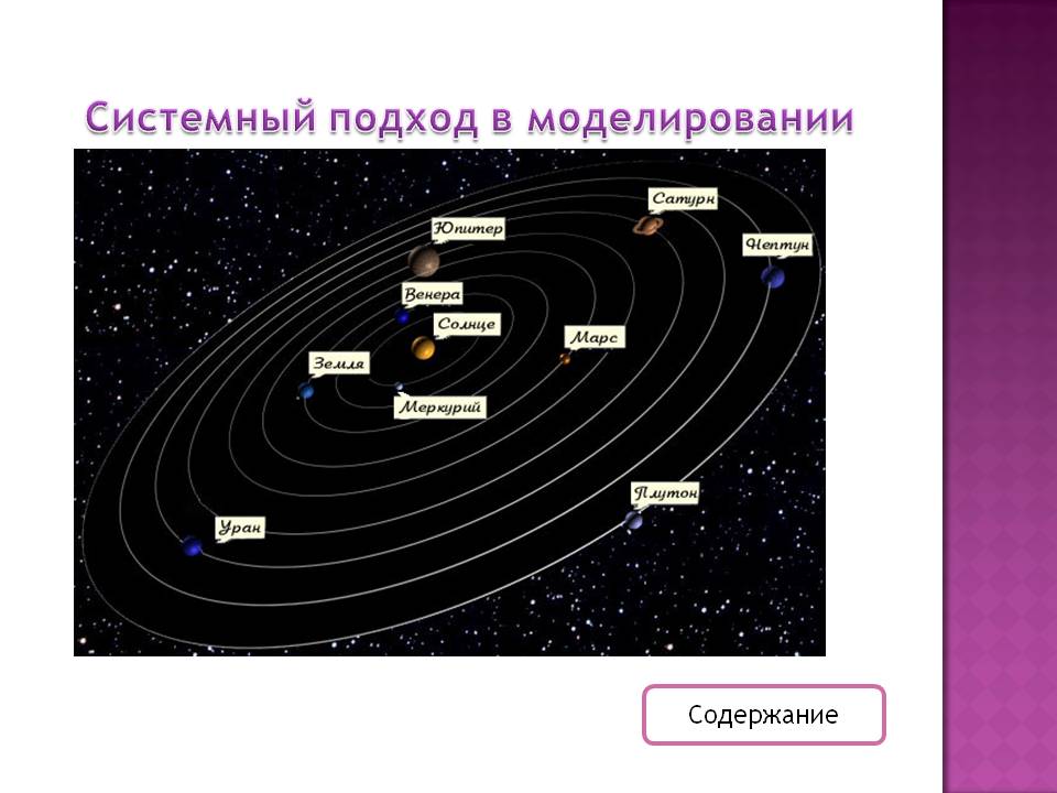 Системный подход в моделировании