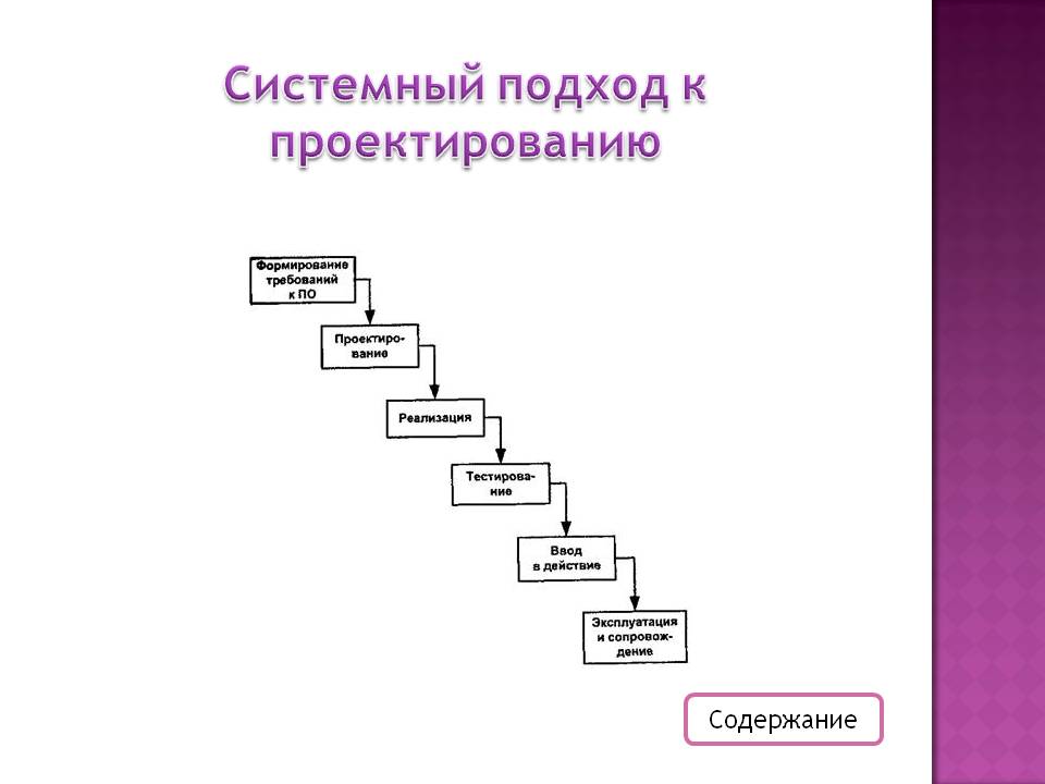 Системный подход к проектированию