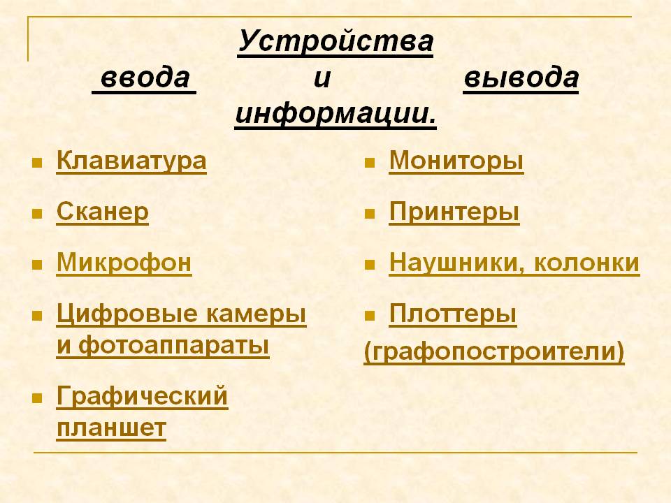 Клавиатура
