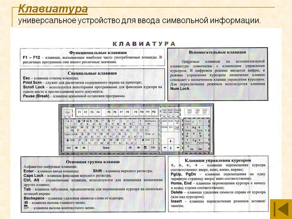 Универсальное устройство для ввода