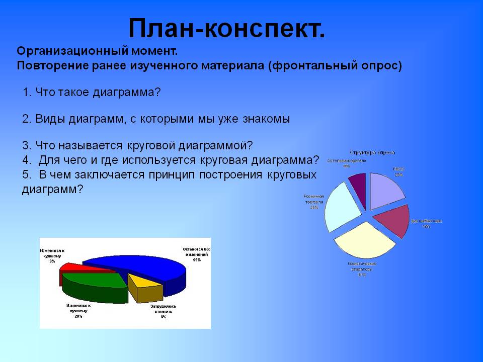 План-конспект