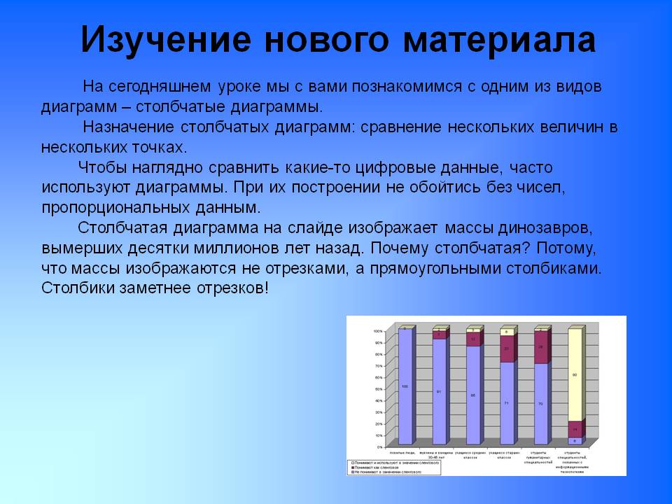 Изучение нового материала
