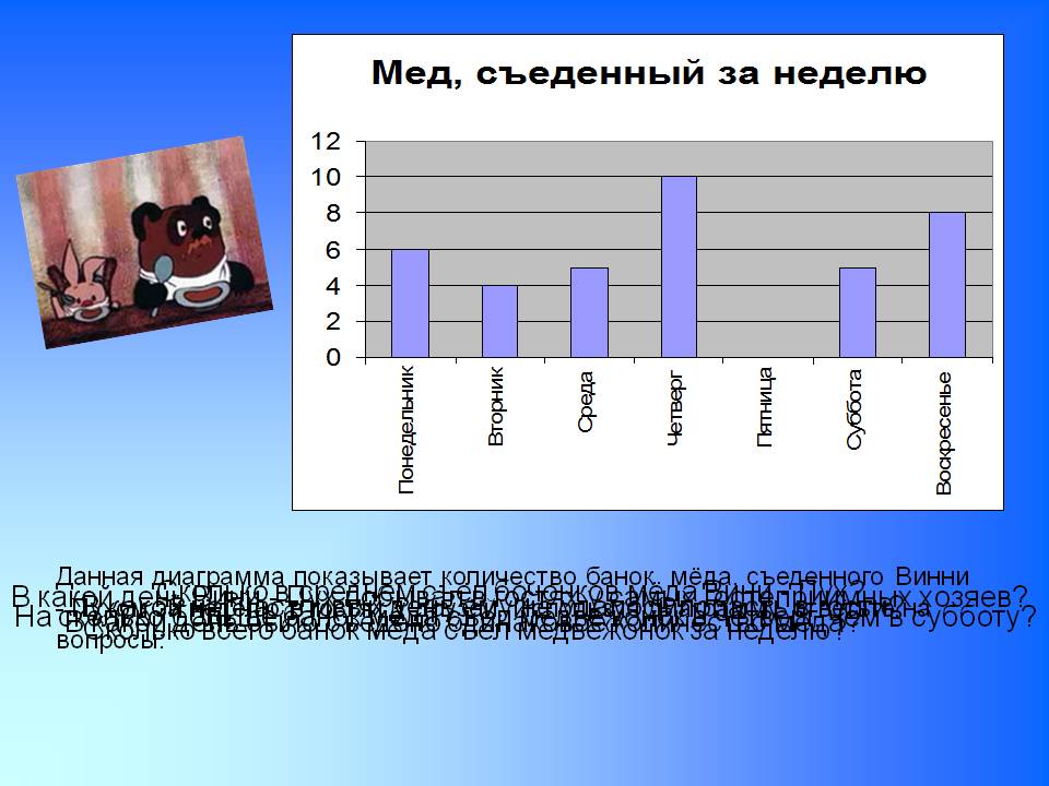 В какой несчастливый день ему не удалось попасть в гости