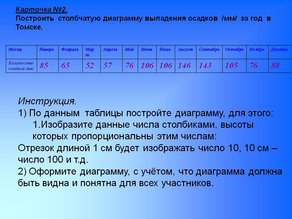 Инструкция
